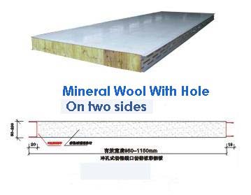 Rock wool Sandwich Panel