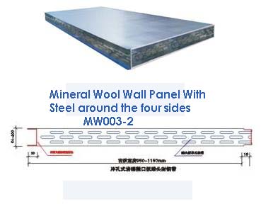Industrial Rock Wool Panels